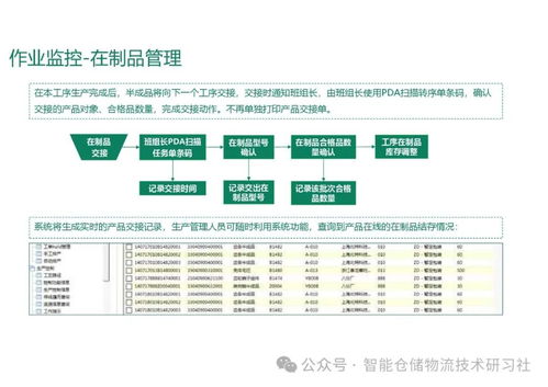 智能工厂mes系统总体解决方案